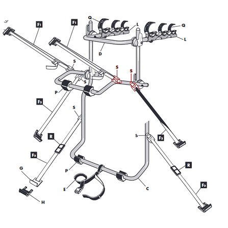 2 boucles métal - PV Coffre universel