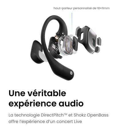 Ecouteurs Bluetooth Shokz - OPENFIT