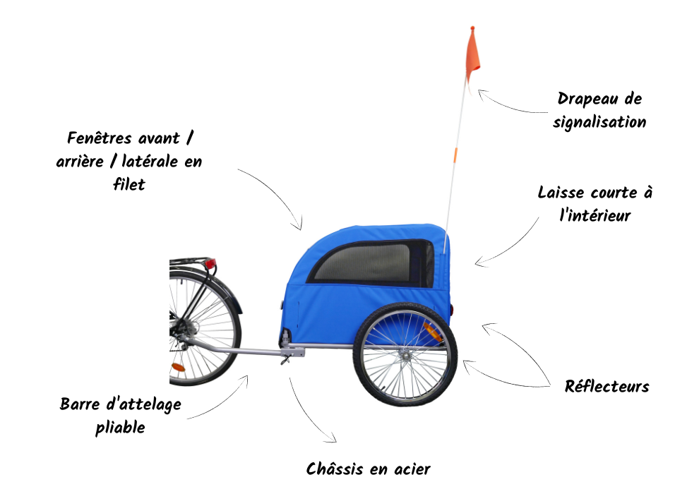 Remorque vélo transport de marchandises 60L